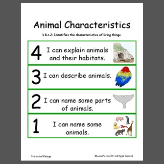 Animal Characteristics